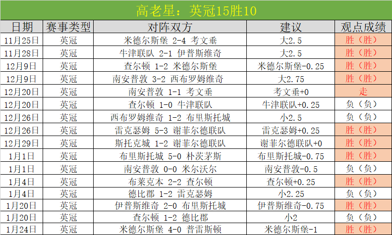 字母哥斩获,雄鹿客场战,胜独行侠,BB贝博艾弗森,BB,BB贝博艾弗森注册网址,BB贝博艾弗森app,BB贝博艾弗森官网,BB贝博艾弗森网站,BB贝博艾弗森下载