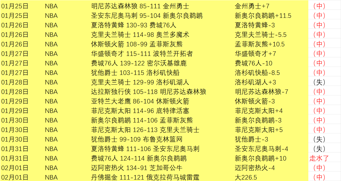 利物浦风云,再起,萨拉赫火力,BB贝博艾弗森,BB,BB贝博艾弗森注册网址,BB贝博艾弗森app,BB贝博艾弗森官网,BB贝博艾弗森网站,BB贝博艾弗森下载