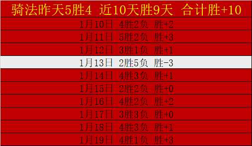 常规赛,辽宁迎战东,阳光药,BB贝博艾弗森,BB,BB贝博艾弗森注册网址,BB贝博艾弗森app,BB贝博艾弗森官网,BB贝博艾弗森网站,BB贝博艾弗森下载