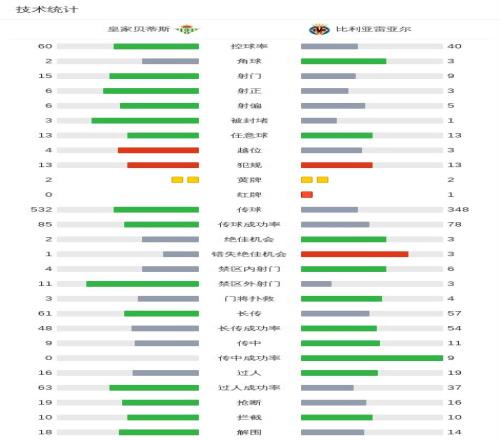 世预赛分析,玻利维亚,苏里南推荐,BB贝博艾弗森,BB,BB贝博艾弗森注册网址,BB贝博艾弗森app,BB贝博艾弗森官网,BB贝博艾弗森网站,BB贝博艾弗森下载