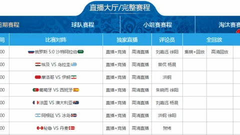 丘索维金娜50岁勇夺世界杯跳马铜牌，再谱辉煌篇章